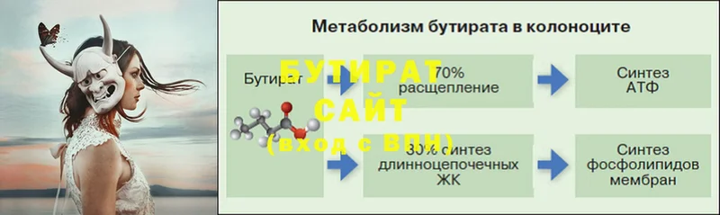 БУТИРАТ оксана  ссылка на мегу   Асбест 